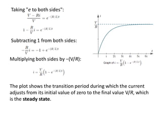 Subtracting 1 from both sides:
Multiplying both sides by −(V/R​):
Taking "e to both sides":
The plot shows the transition period during which the current
adjusts from its initial value of zero to the final value V/R​, which
is the steady state.
 