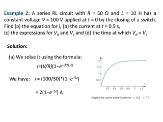 Example 2: A series RL circuit with R = 50 Ω and L = 10 H has a
constant voltage V = 100 V applied at t = 0 by the closing of a switch.
Find (a) the equation for i, (b) the current at t = 0.5 s,
(c) the expressions for VR and VL and (d) the time at which VR = VL
(a) We solve it using the formula:
Solution:
i=(V/R)​(1−e−(R/L)t)
We have: i = (100/50)*​(1−e−5t)
= 2(1−e−5t) A
 