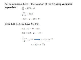 For comparison, here is the solution of the DE using variables
separable:
Since t=0, q=0, we have K=−ln2.
 