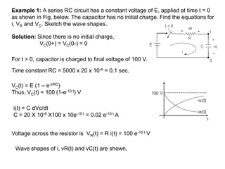 Example 1: A series RC circuit has a constant voltage of E, applied at time t = 0
as shown in Fig. below. The capacitor has no initial charge. Find the equations for
i, VR and VC. Sketch the wave shapes.
Solution: Since there is no initial charge,
VC(0+) = VC(0-) = 0
VC(t) = E (1 – e-t/RC)
Thus, VC(t) = 100 (1-e-10 t) V
Wave shapes of i, vR(t) and vC(t) are shown.
For t ˃ 0, capacitor is charged to final voltage of 100 V.
Time constant RC = 5000 x 20 x 10-6 = 0.1 sec.
i(t) = C dVc/dt
C = 20 X 10-6 X100 x 10e-10 t = 0.02 e-10 t A
Voltage across the resistor is VR(t) = R i(t) = 100 e-10 t V
 