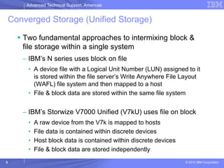 Wafl File System Internal Layout Nas fundamentals | PPT