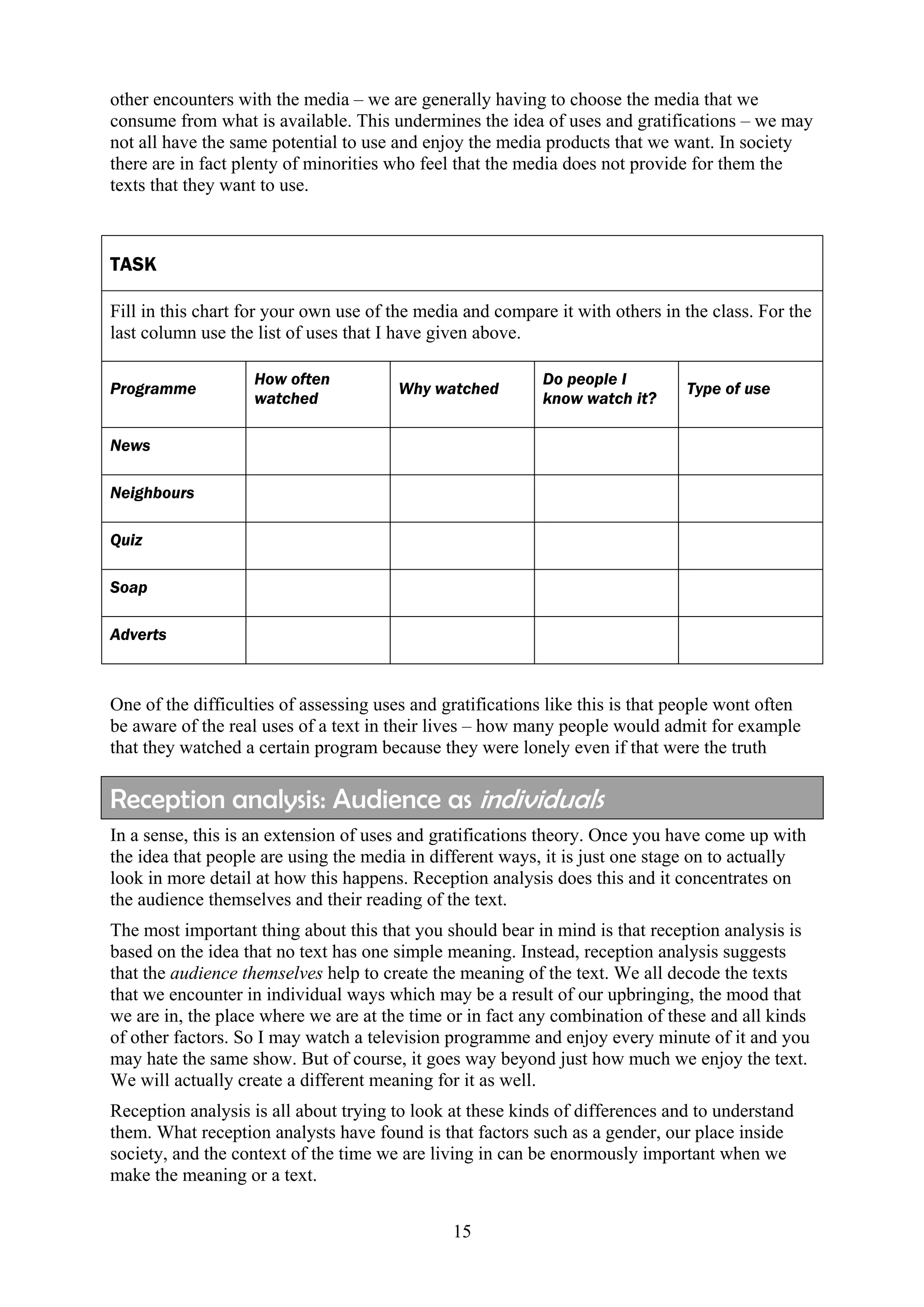 other encounters with the media – we are generally having to choose the media that we
consume from what is available. This undermines the idea of uses and gratifications – we may
not all have the same potential to use and enjoy the media products that we want. In society
there are in fact plenty of minorities who feel that the media does not provide for them the
texts that they want to use.



TASK

Fill in this chart for your own use of the media and compare it with others in the class. For the
last column use the list of uses that I have given above.

                    How often                               Do people I
Programme                               Why watched                             Type of use
                    watched                                 know watch it?

News

Neighbours

Quiz

Soap

Adverts



One of the difficulties of assessing uses and gratifications like this is that people wont often
be aware of the real uses of a text in their lives – how many people would admit for example
that they watched a certain program because they were lonely even if that were the truth

Reception analysis: Audience as individuals
In a sense, this is an extension of uses and gratifications theory. Once you have come up with
the idea that people are using the media in different ways, it is just one stage on to actually
look in more detail at how this happens. Reception analysis does this and it concentrates on
the audience themselves and their reading of the text.
The most important thing about this that you should bear in mind is that reception analysis is
based on the idea that no text has one simple meaning. Instead, reception analysis suggests
that the audience themselves help to create the meaning of the text. We all decode the texts
that we encounter in individual ways which may be a result of our upbringing, the mood that
we are in, the place where we are at the time or in fact any combination of these and all kinds
of other factors. So I may watch a television programme and enjoy every minute of it and you
may hate the same show. But of course, it goes way beyond just how much we enjoy the text.
We will actually create a different meaning for it as well.
Reception analysis is all about trying to look at these kinds of differences and to understand
them. What reception analysts have found is that factors such as a gender, our place inside
society, and the context of the time we are living in can be enormously important when we
make the meaning or a text.


                                               15
 