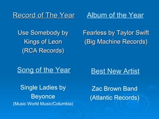 Record of The Year Use Somebody by Kings of Leon (RCA Records) Fearless by Taylor Swift (Big Machine Records) Album of the Year Song of the Year Single Ladies by Beyonce (Music World Music/Columbia) Best New Artist Zac Brown Band (Atlantic Records) 