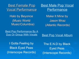 Best Female Pop Vocal Performance Halo by Beyonce (Music World Music/Columbia) Make It Mine by  Jason Mraz (Atlantic Records) Best Male Pop Vocal Performance Best Pop Performance By A Duo Or Group With Vocals I Gotta Feeling by Black Eyed Peas (Interscope Records) Best Pop Vocal Album The E.N.D by Black Eyed Peas (Interscope Records) 