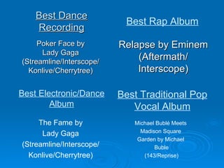 Best Dance Recording Poker Face by Lady Gaga (Streamline/Interscope/ Konlive/Cherrytree) Relapse by Eminem (Aftermath/ Interscope) Best Rap Album Best Electronic/Dance Album The Fame by Lady Gaga (Streamline/Interscope/ Konlive/Cherrytree) Best Traditional Pop Vocal Album Michael Bublé Meets  Madison Square  Garden by Michael  Buble (143/Reprise) 
