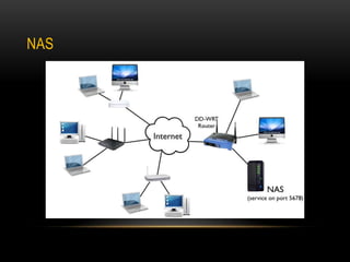 Network Attached Storage (NAS) | PPTX