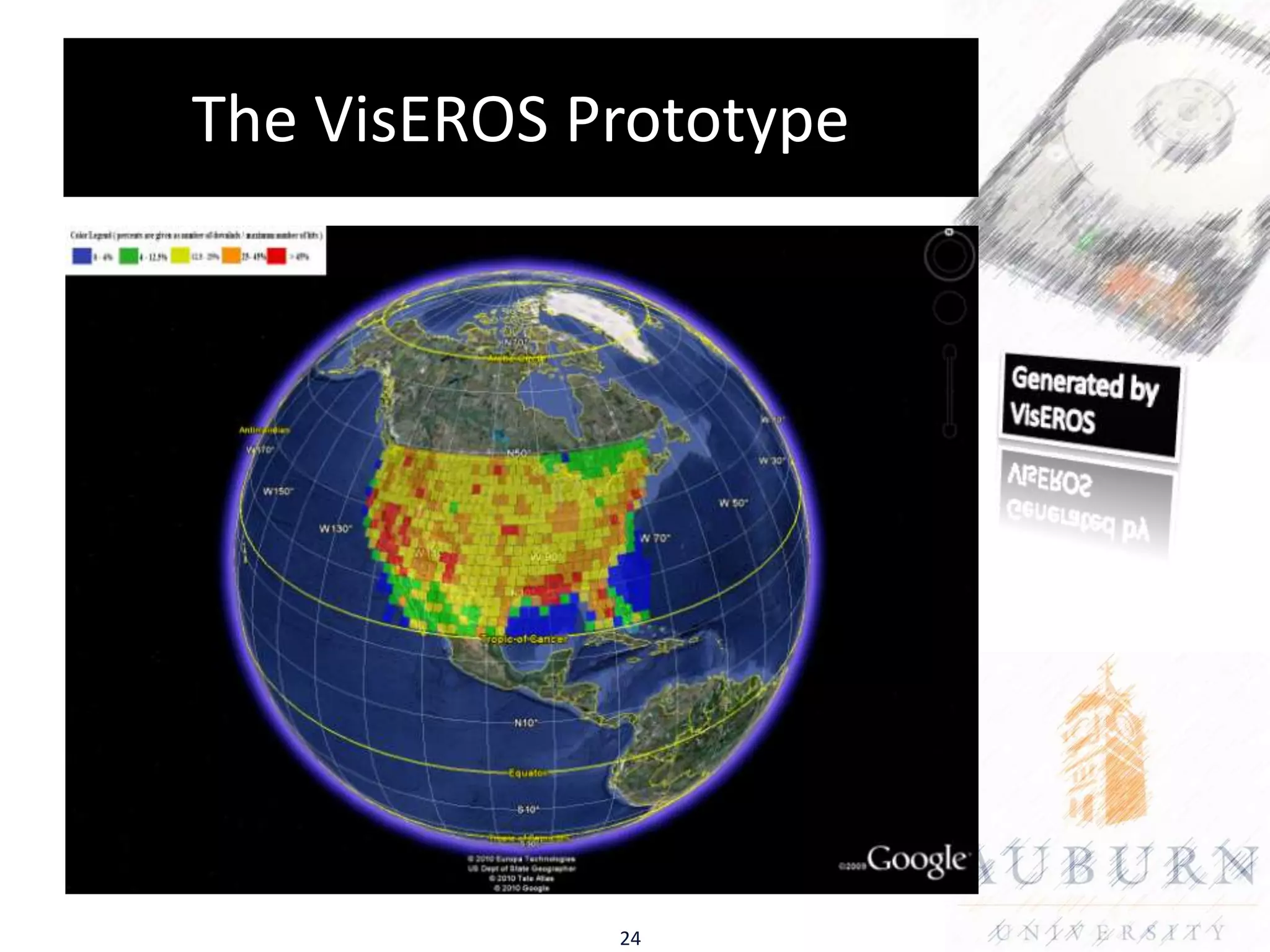 The VisEROS Prototype




             24
 