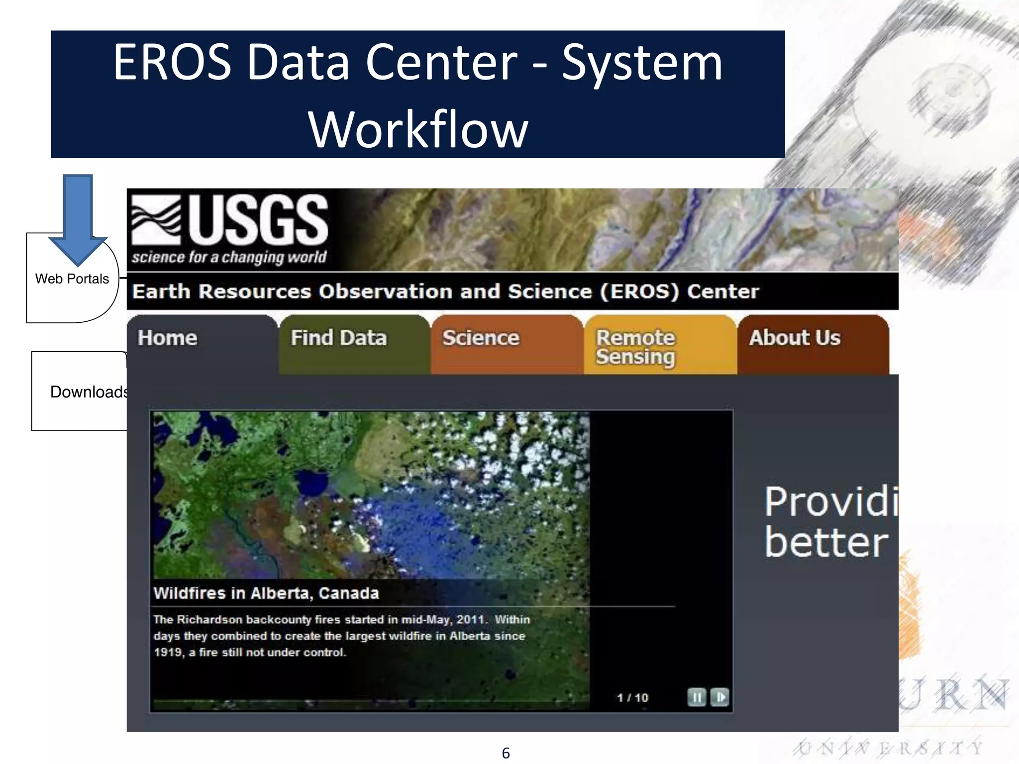 EROS Data Center - System
       Workflow




            data
     data
                        data




                   6
 