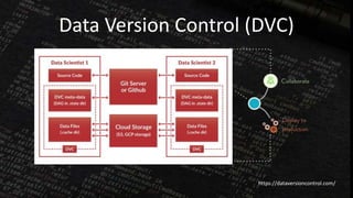 Artificial Intelligence As a Service | PPTX