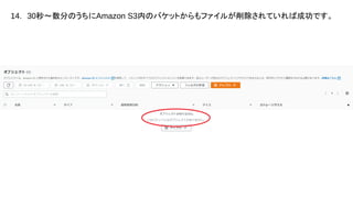 14.　30秒～数分のうちにAmazon S3内のバケットからもファイルが削除されていれば成功です。
 