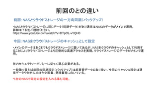 前回：NASとクラウドストレージの一方向同期（バックアップ）
・NASとクラウドストレージに同じデータ（同期データ）があり通常はNASのデータがメインで運用。
詳細は下記をご視聴ください。
https://www.youtube.com/watch?v=DTpOL-vYQH0
今回：NASをクラウドストレージのキャッシュとして設定
・メインのデータはあくまでもクラウドストレージに置いてあるが、NASをクラウドのキャッシュとして利用す
ることによりクラウドストレージより圧倒的な高速アクセスを実現。クラウドストレージのデータがメインで運
用。
前回のとの違い
社内セキュリティーポリシーに従って選ぶ必要がある。
一般論で言えば前回の同期設定（バックアップ）は超重要データの取り扱い、今回のキャッシュ設定は通
常データや社外に向けた企画書、見積書等に向いている。
*1台のNASで両方の設定を入れる事も可能。
 