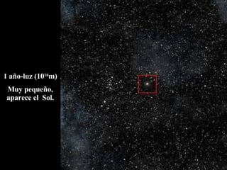 1 año-luz (10 16 m) Muy pequeño, aparece el  Sol. 
