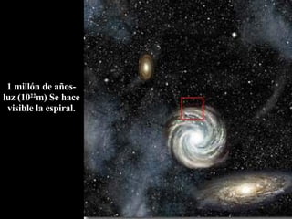 1 millón de años-luz (10 22 m) Se hace visible la espiral. 