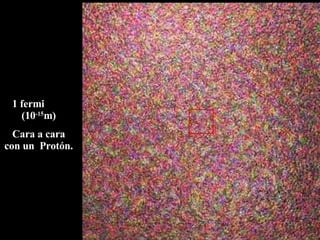 1 fermi  (10 -15 m) Cara a cara con un  Protón. 