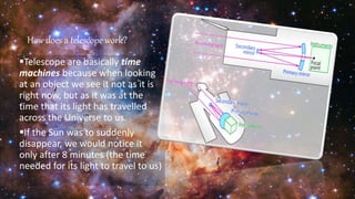 How does a telescope work?
Telescope are basically time
machines because when looking
at an object we see it not as it is
right now, but as it was at the
time that its light has travelled
across the Universe to us.
If the Sun was to suddenly
disappear, we would notice it
only after 8 minutes (the time
needed for its light to travel to us)
 