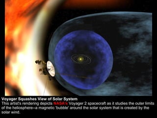 Voyager Squashes View of Solar System This artist's rendering depicts  NASA's  Voyager 2 spacecraft as it studies the oute...