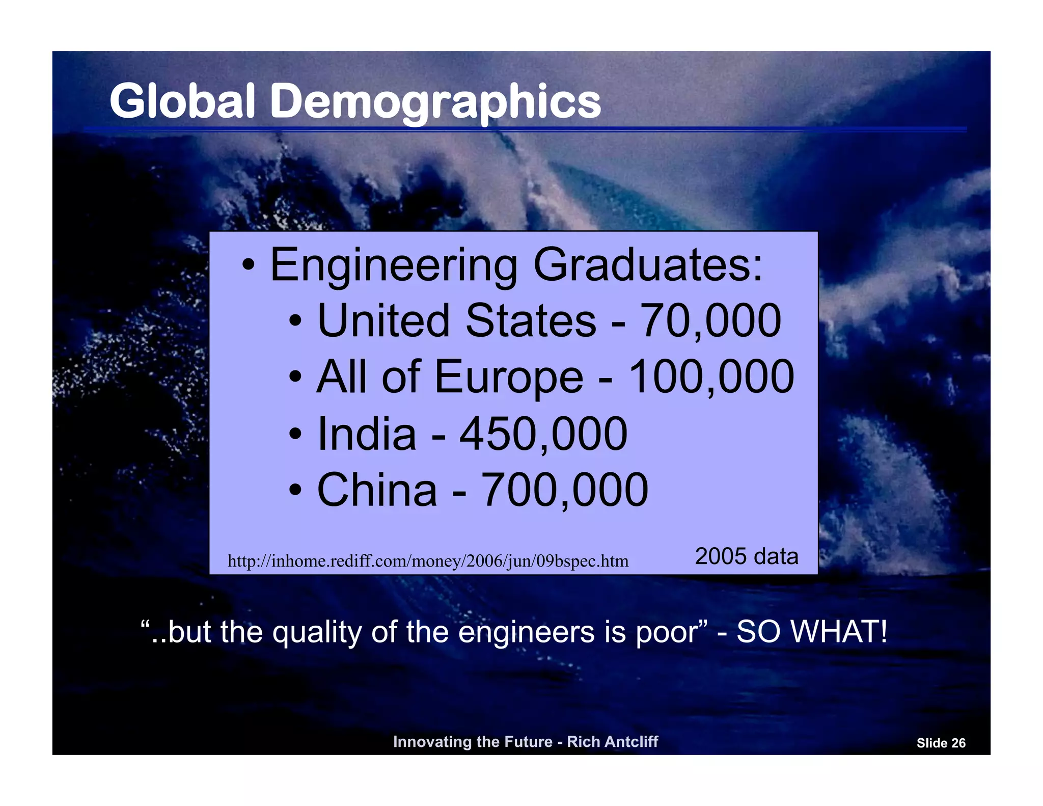 Global Demographics


        •  Engineering Graduates:
            •  United States - 70,000
            •  All of Europe - 100,000
            •  India - 450,000
            •  China - 700,000
       http://inhome.rediff.com/money/2006/jun/09bspec.htm          2005 data


 “..but the quality of the engineers is poor” - SO WHAT!


                            Innovating the Future - Rich Antcliff               Slide 26
 