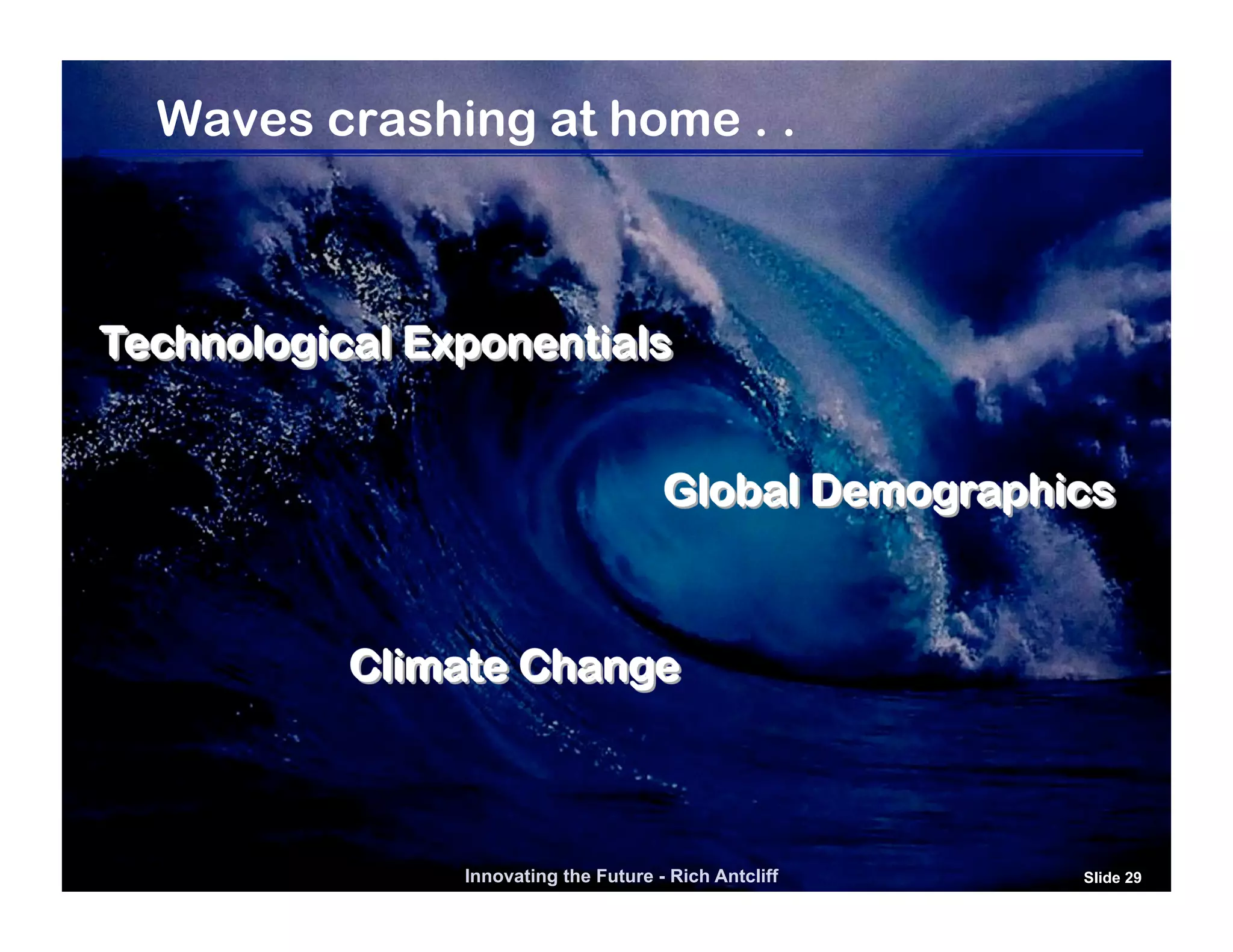Waves crashing at home . .




            Innovating the Future - Rich Antcliff   Slide 29
 