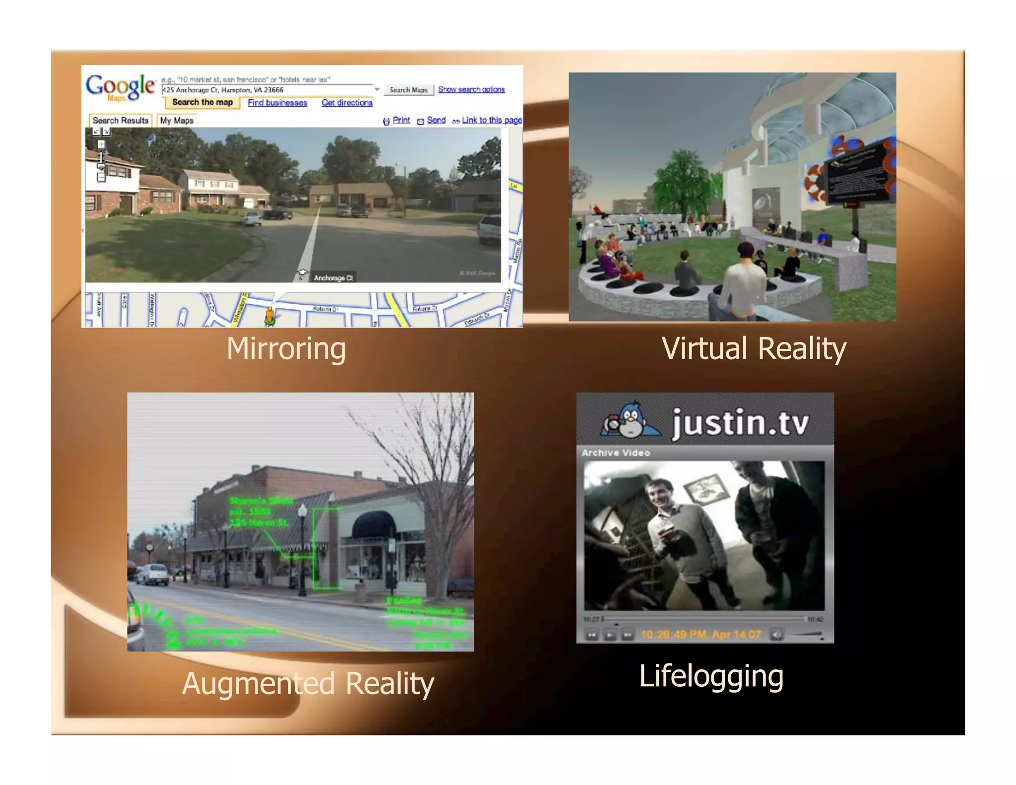 Mirroring          Virtual Reality




Augmented Reality   Lifelogging
 