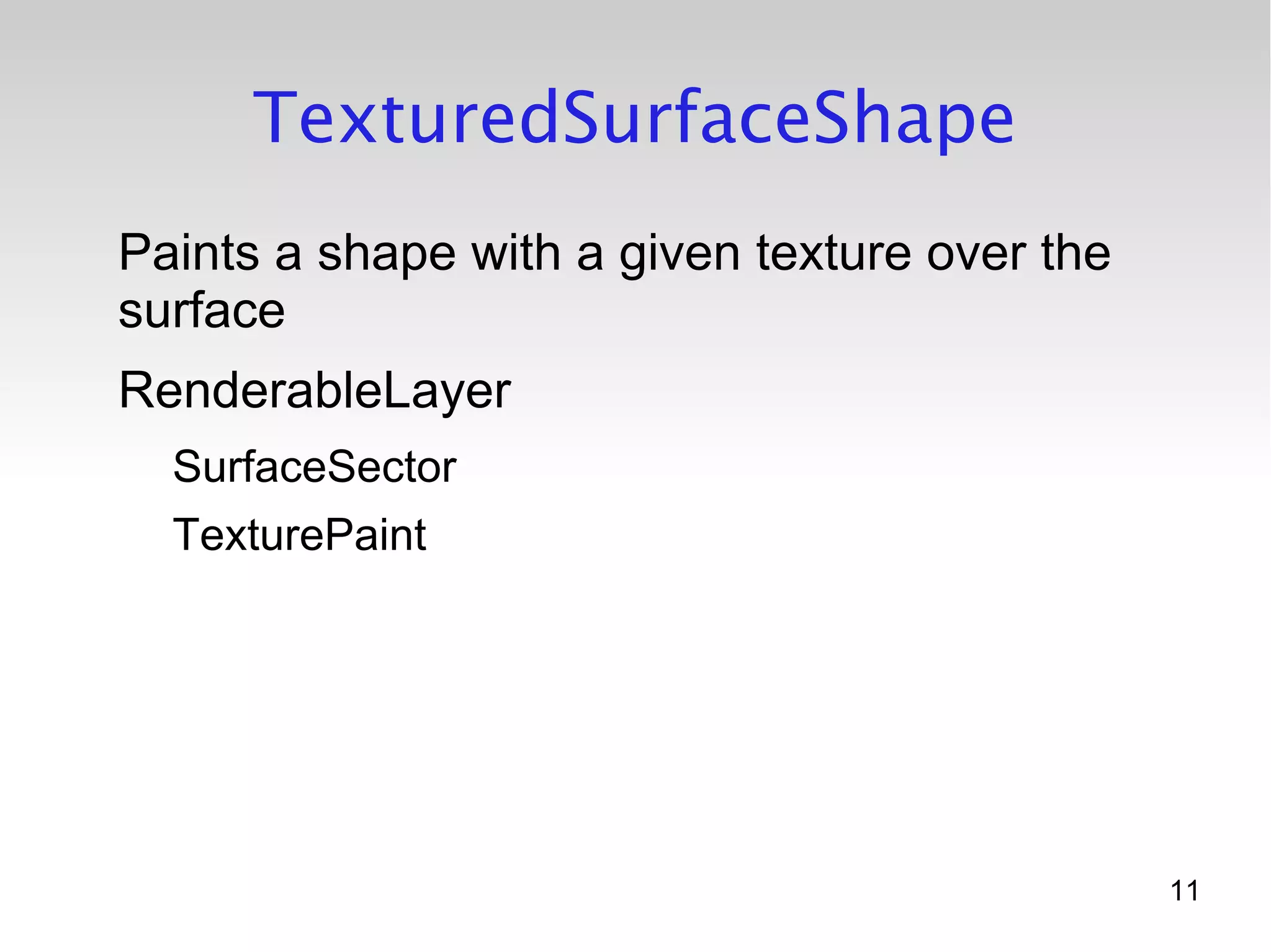 Nasa World Wind For Java (by Fabrizio Giudici)