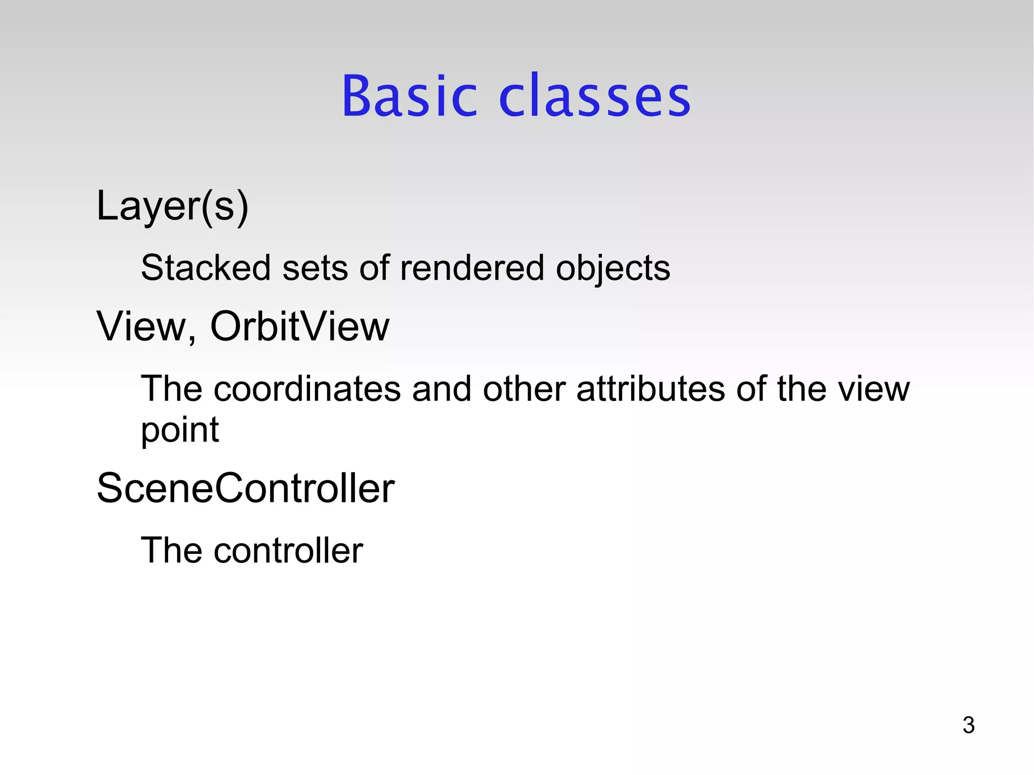 Nasa World Wind For Java (by Fabrizio Giudici)