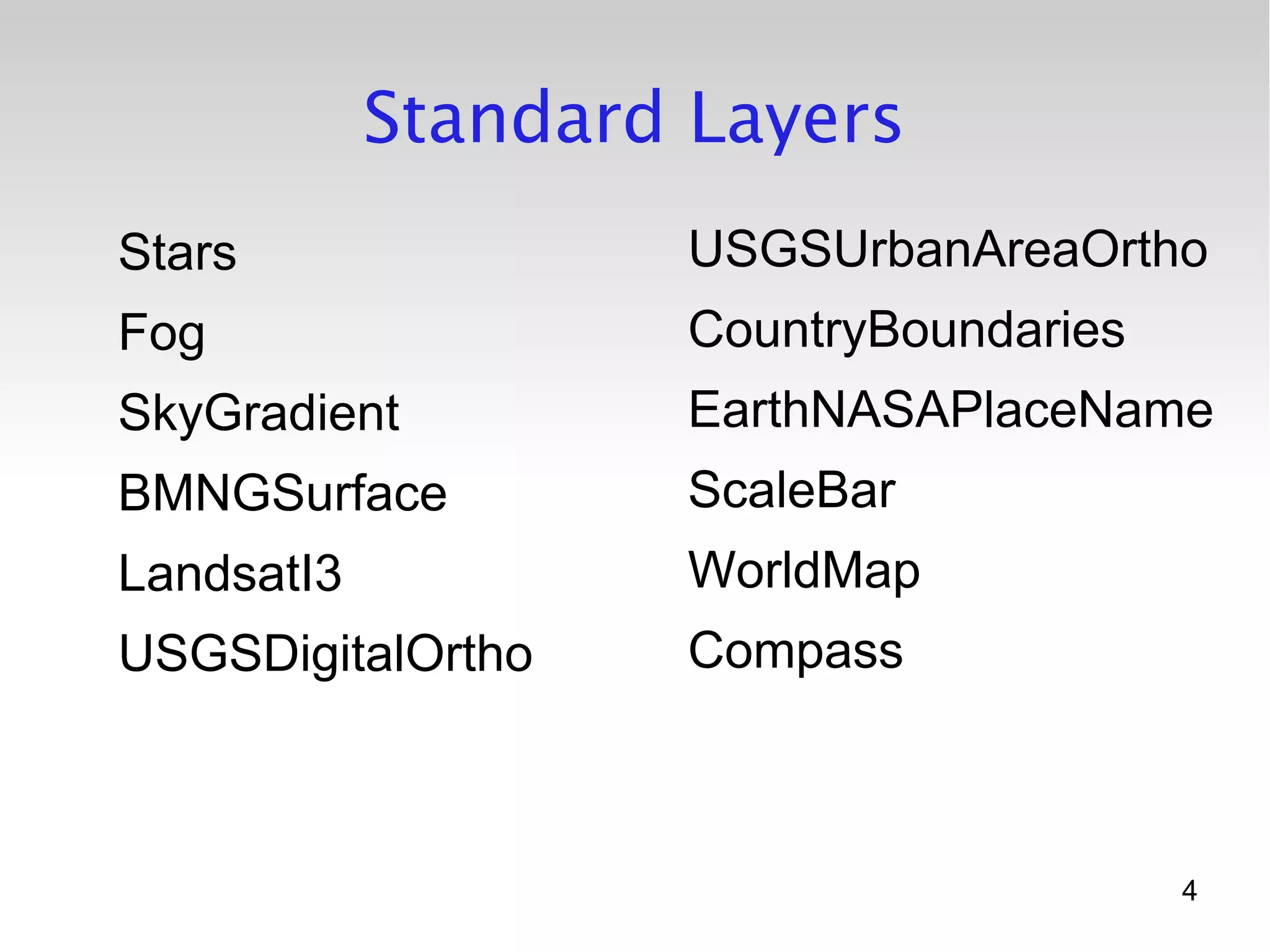 Nasa World Wind For Java (by Fabrizio Giudici)