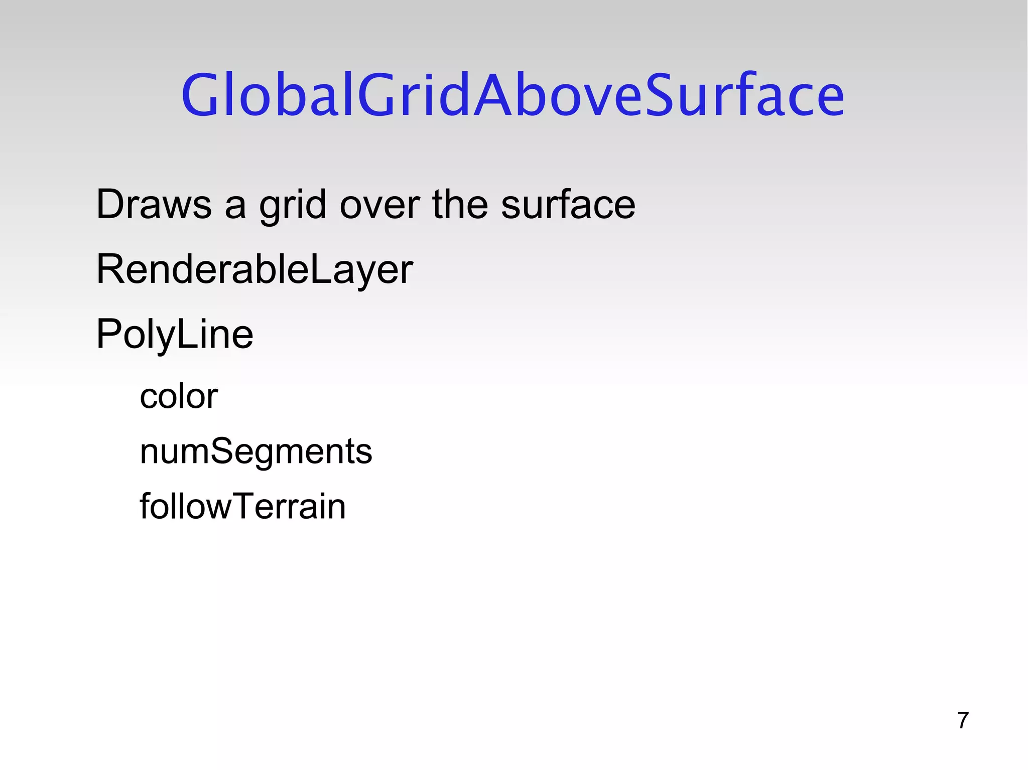 Nasa World Wind For Java (by Fabrizio Giudici)