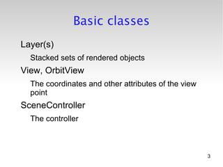 Nasa World Wind For Java (by Fabrizio Giudici) | PDF | 3-D Graphics ...
