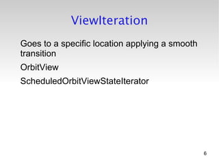 Nasa World Wind For Java (by Fabrizio Giudici)