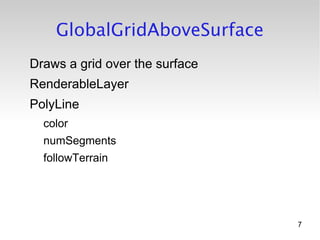Nasa World Wind For Java (by Fabrizio Giudici)