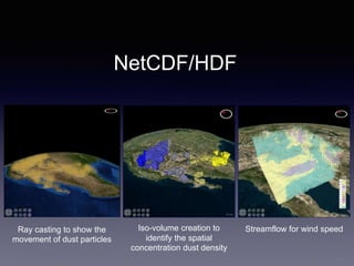 NASA WorldWind | PPTX