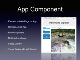 NASA WorldWind | PPTX