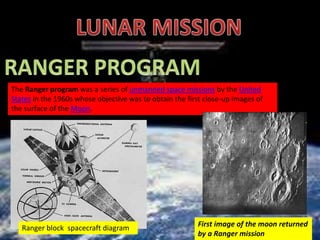 The Ranger program was a series of unmanned space missions by the United
States in the 1960s whose objective was to obtain the first close-up images of
the surface of the Moon.
First image of the moon returned
by a Ranger mission
Ranger block spacecraft diagram
 