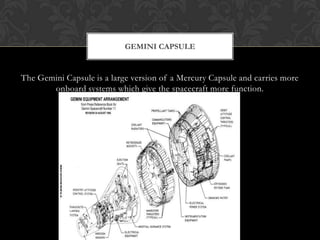 The Gemini Capsule is a large version of a Mercury Capsule and carries more onboard systems which give the spacecraft more function. Gemini Capsule