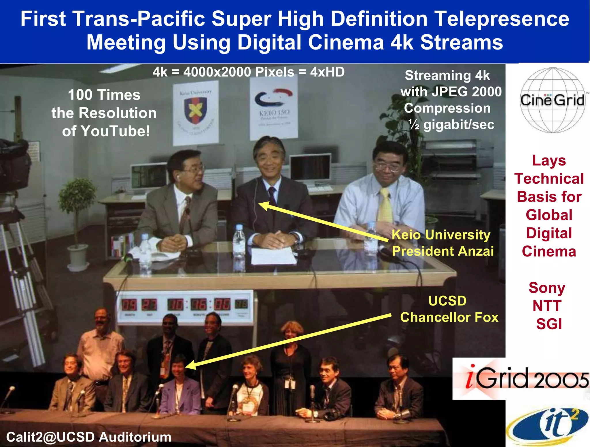 First Trans-Pacific Super High Definition Telepresence Meeting Using Digital Cinema 4k Streams Lays Technical Basis for Global Digital Cinema Sony  NTT  SGI Streaming 4k  with JPEG 2000 Compression  ½ gigabit/sec 100 Times  the Resolution  of YouTube! Calit2@UCSD Auditorium 4k = 4000x2000 Pixels = 4xHD  Keio University  President Anzai UCSD  Chancellor Fox 