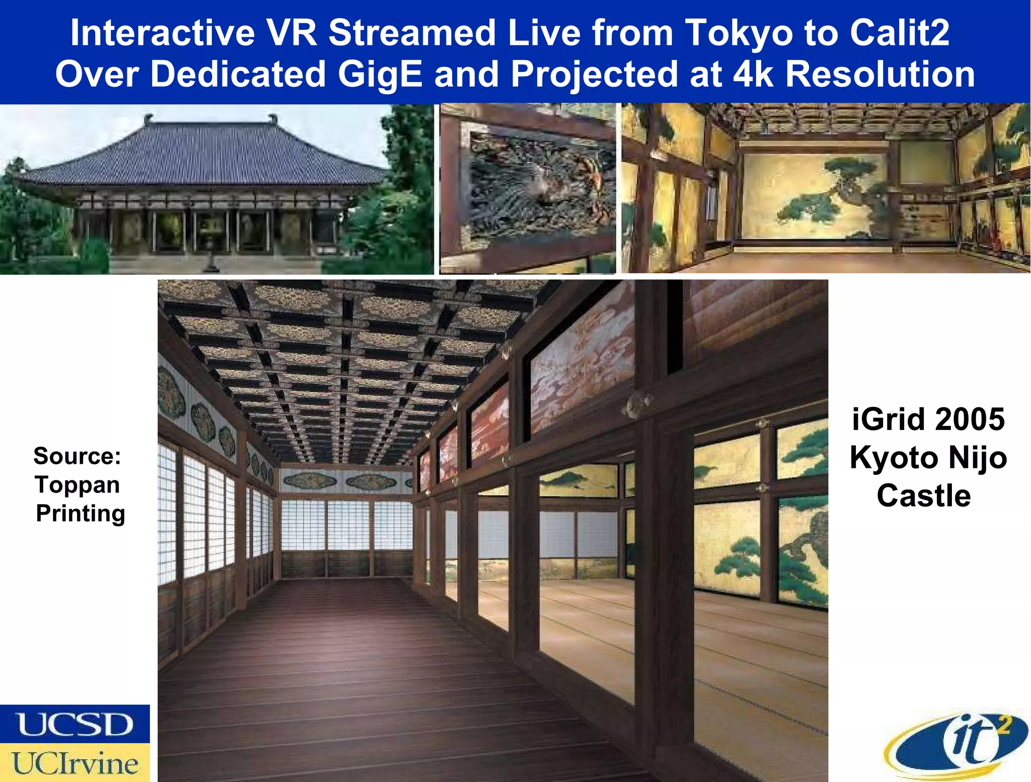 Interactive VR Streamed Live from Tokyo to Calit2  Over Dedicated GigE and Projected at 4k Resolution Source:  Toppan  Printing iGrid 2005 Kyoto Nijo Castle  