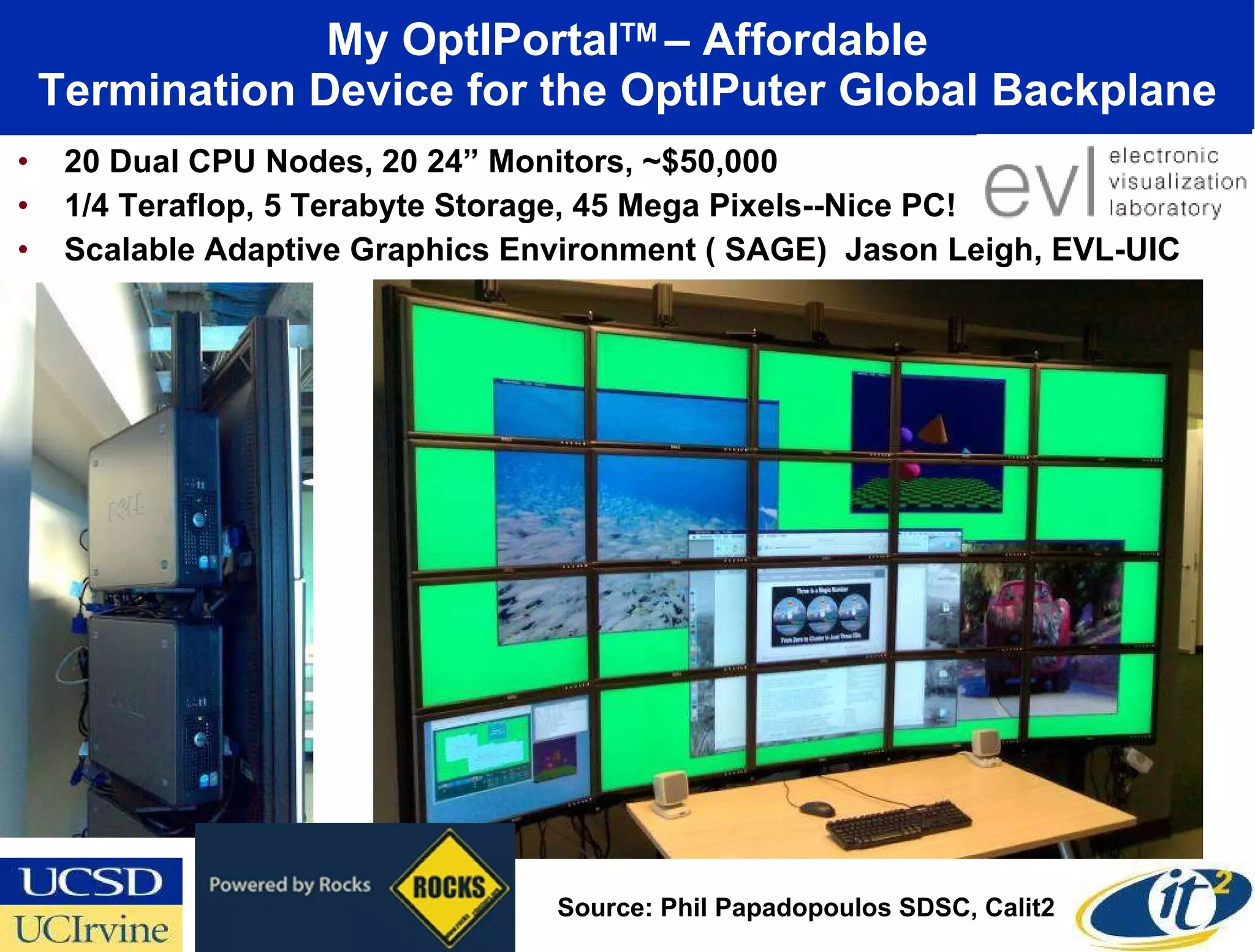 My OptIPortal TM  – Affordable Termination Device for the OptIPuter Global Backplane 20 Dual CPU Nodes, 20 24” Monitors, ~$50,000 1/4 Teraflop, 5 Terabyte Storage, 45 Mega Pixels--Nice PC! Scalable Adaptive Graphics Environment ( SAGE)  Jason Leigh, EVL-UIC Source: Phil Papadopoulos SDSC, Calit2 