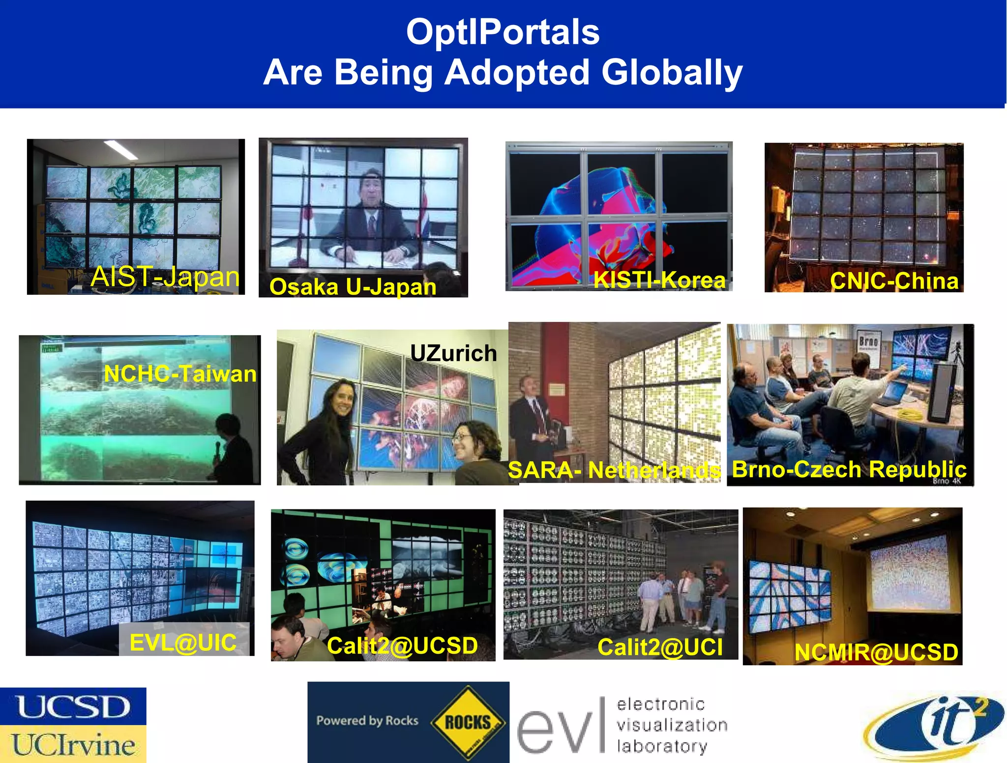 OptIPortals Are Being Adopted Globally UZurich SARA- Netherlands Brno-Czech Republic [email_address] [email_address] [email_address] KISTI-Korea [email_address] AIST-Japan CNIC-China NCHC-Taiwan Osaka U-Japan 