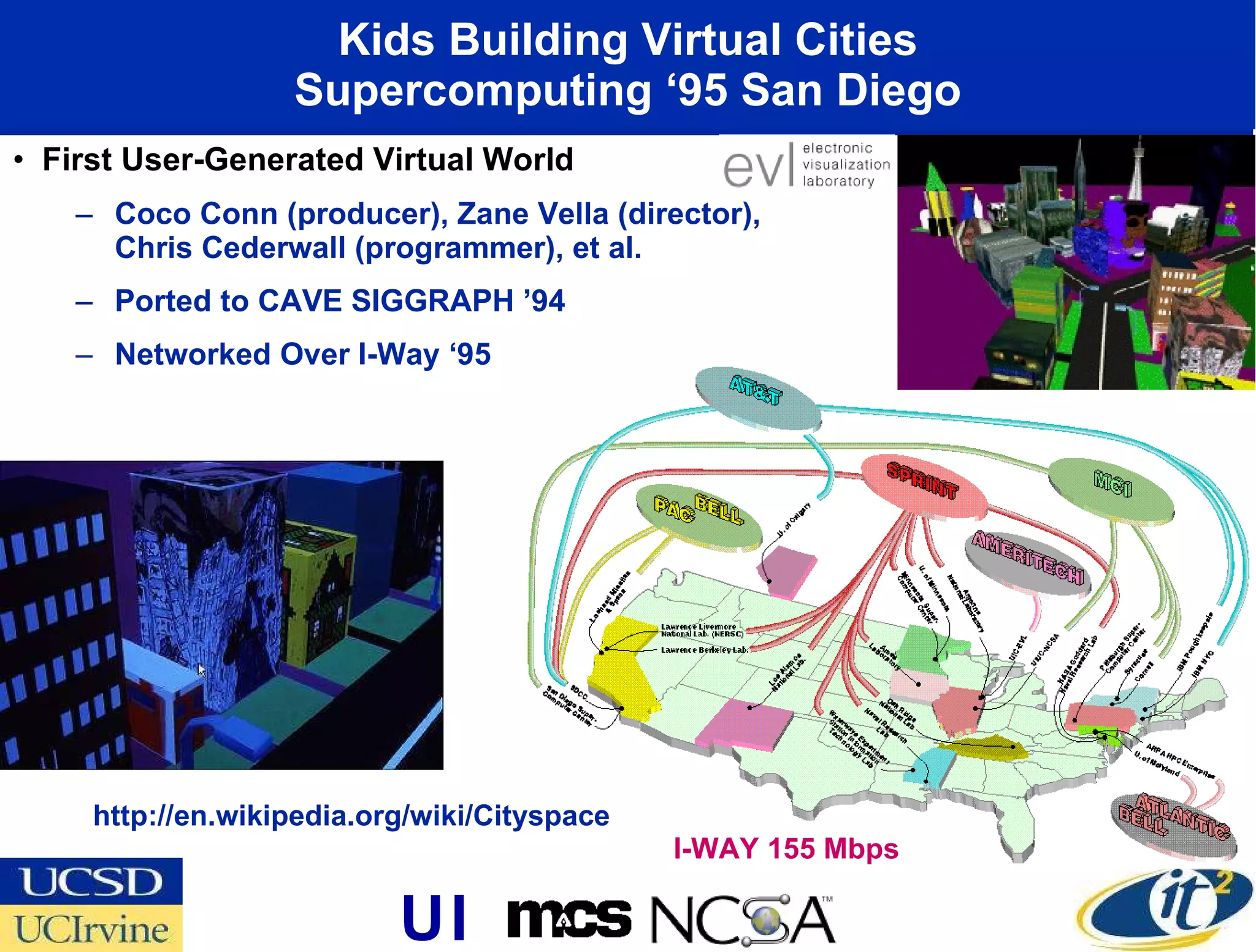 Kids Building Virtual Cities Supercomputing ‘95 San Diego First User-Generated Virtual World Coco Conn (producer), Zane Vella (director), Chris Cederwall (programmer), et al. Ported to CAVE SIGGRAPH ’94 Networked Over I-Way ‘95 UIC   CitySpace http://en.wikipedia.org/wiki/Cityspace I-WAY 155 Mbps 