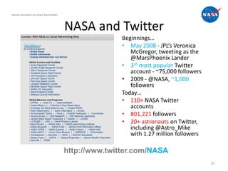 National Aeronautics and Space Administration




                                                NASA and Twitter
                                                               Beginnings…
                                                               • May 2008 - JPL’s Veronica
                                                                  McGregor, tweeting as the
                                                                  @MarsPhoenix Lander
                                                               • 3rd most popular Twitter
                                                                  account - ~75,000 followers
                                                               • 2009 - @NASA, ~1,000
                                                                  followers
                                                               Today…
                                                               • 110+ NASA Twitter
                                                                  accounts
                                                               • 801,221 followers
                                                               • 20+ astronauts on Twitter,
                                                                  including @Astro_Mike
                                                                  with 1.27 million followers

                                                http://www.twitter.com/NASA
                                                                                                10
 