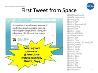 National Aeronautics and Space Administration




                                     First Tweet from Space
                                                        @NASA/astronauts
                                                        @NASA_Astronauts
                                                        @Astro_Mike
                                                        @Astro_127
                                                        @Astro_Jose - retired
                                                        @Astro_Sandy
                                                        @Astro_Tim
                                                        @Astro_Nicole
                                                        @StationCDRKelly
                                                        @ShuttleCDRKelly
                                                        @Astro_Jeff
                                                        @Astro_Flow
                                                        @Astro_Bones / @ZeroG_MD
                                                        @Astro_Wheels
                                                        @Astro_Soichi
                                      Tweeting from     @Astro_Naoko
                                       space now:       @Astro_Clay
                                                        @Astro_Nicholas
                                      @Astro_Cady       @Astro_Cady
                                     @StationCDRKelly   @Astro_TJ
                                      @Astro_Paolo      @Astro_Ron
                                                        @Astro_Taz
                                                        @Astro_Box
                                                        @AstroIronMike
                                                        @Astro_Paulo          11
 