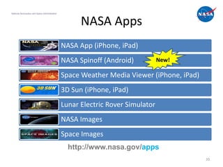 National Aeronautics and Space Administration




                                                      NASA Apps
                                                NASA App (iPhone, iPad)
                                                NASA Spinoff (Android)           New!

                                                Space Weather Media Viewer (iPhone, iPad)
                                                3D Sun (iPhone, iPad)
                                                Lunar Electric Rover Simulator
                                                NASA Images
                                                Space Images
                                                  http://www.nasa.gov/apps
                                                                                            20
 