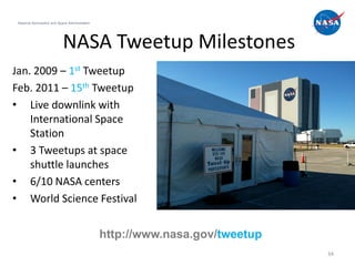 National Aeronautics and Space Administration




                             NASA Tweetup Milestones
Jan. 2009 – 1st Tweetup
Feb. 2011 – 15th Tweetup
• Live downlink with
    International Space
    Station
• 3 Tweetups at space
    shuttle launches
• 6/10 NASA centers
• World Science Festival


                                                 http://www.nasa.gov/tweetup
                                                                               34
 
