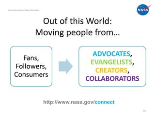 National Aeronautics and Space Administration




                                       Out of this World:
                                      Moving people from…

                                                                  ADVOCATES,
          Fans,
                                                                 EVANGELISTS,
        Followers,
                                                                   CREATORS,
        Consumers
                                                                COLLABORATORS


                                                http://www.nasa.gov/connect
                                                                                35
 