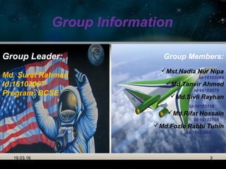 Group Information
19.03.16 3
Group Leader:
Md. Surat Rahman
Id:16103067
Program: BCSE
Group Members:
Mst.Nadia Nur Nipa
Id-16103084
Md.Tanvir Ahmed
Id-16103079
Md.Sivli Rayhan
Id-16103118
Md.Rifat Hossain
Id-16103109
Md.Fozle Rabbi Tuhin
Id-16103069
 