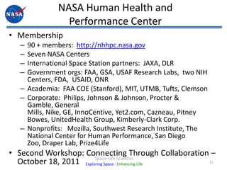 TopCoder - open innovation software company with a large network of solvers (~300,000)  Variety of skill-based software coding competitions5