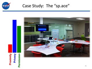 10yet2.com PilotResults