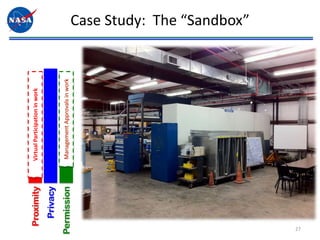 Yet2.com example: Bone Imaging Page 1111