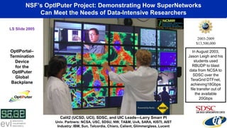 NSF’s OptIPuter Project: Demonstrating How SuperNetworks
Can Meet the Needs of Data-Intensive Researchers
OptIPortal–
Termination
Device
for the
OptIPuter
Global
Backplane
Calit2 (UCSD, UCI), SDSC, and UIC Leads—Larry Smarr PI
Univ. Partners: NCSA, USC, SDSU, NW, TA&M, UvA, SARA, KISTI, AIST
Industry: IBM, Sun, Telcordia, Chiaro, Calient, Glimmerglass, Lucent
2003-2009
$13,500,000
In August 2003,
Jason Leigh and his
students used
RBUDP to blast
data from NCSA to
SDSC over the
TeraGrid DTFnet,
achieving18Gbps
file transfer out of
the available
20Gbps
LS Slide 2005
 