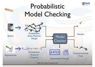 NASAC 2013,Tianjin, 9 November 2013
Probabilistic 
Model Checking
! ¬p → ◊q( )∧"( )
Model
Checker
✓
✕
State Machine!
Model
Temporal 
Property
Results
Counterexample!
Trace
System
Requirements
P≥0.95 [ ]
0.4
0.6
Probabilistic
Probabilistic
 